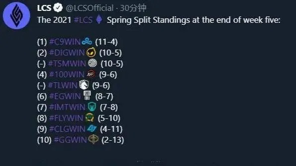 C9守望者到底怎么玩？2026进阶定位解析+配装/控场实战全攻略