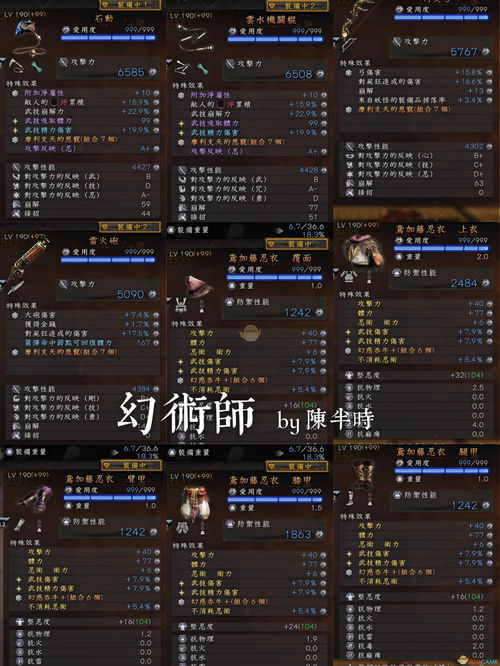 《仁王3》忍者幻术流秘籍：打造高效战斗新策略