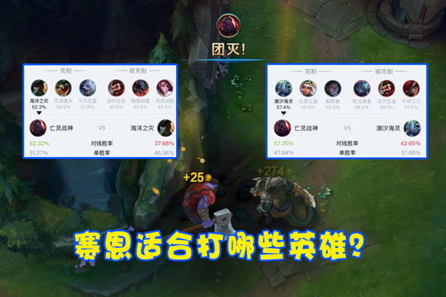 2026DOTA1斧王怎么出装？从萌新到绝活哥的场景化梯度攻略