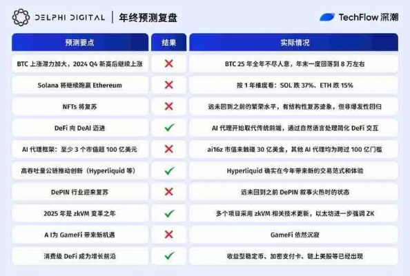 2026RO私服怎么选？全类型拆解+热门需求匹配实战避坑指南