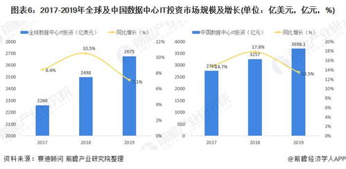 帝江号基建优化秘籍：深度解析配置攻略与价值提升
