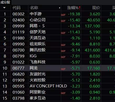 《鸣潮》3.1版本星声揭秘：全新版本星声数量大揭秘！