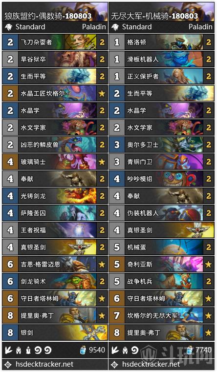 《炉石传说》威兹班卡组革新揭秘：34.6版本深度解析