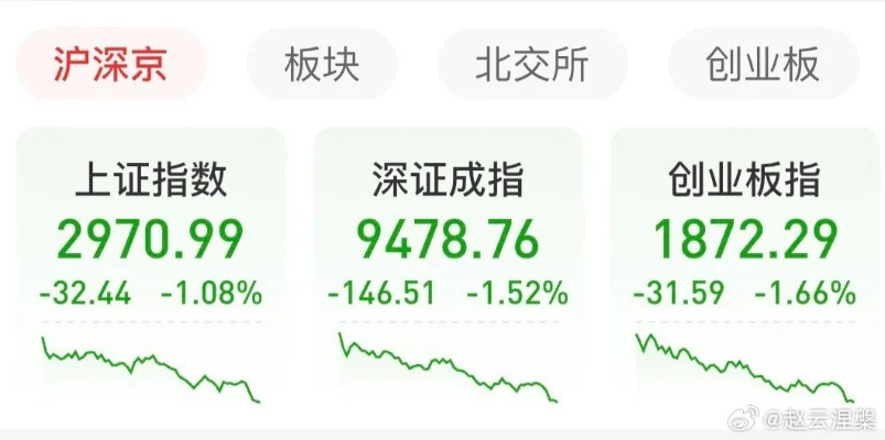 金权帝国新手到巨鳄，3个冷门赛道+资本杠杆玩法，半年霸服率提升47%？