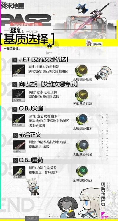 《明日方舟》武器基质高效刷取秘境攻略大揭秘