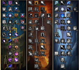 2026魔兽世界套装深度解析，PVE/PVP精准适配，新手到毕业的稀缺技巧指南