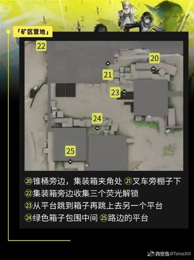 《明日方舟终末地》矿脉宝藏揭秘：产量攻略一览全解析