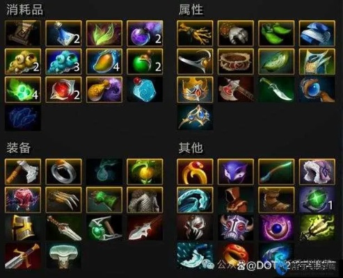 2026DOTA出装黑科技，新手如何根据局势精准适配热门英雄？