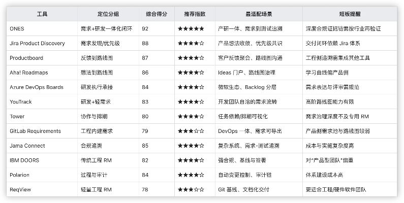 夺宝骑分哪几类？2026年最新解析+玩家热门需求全解决方案