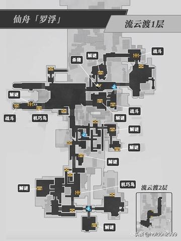 《崩坏星穹铁道》4.0全战攻略：深度解析狸品点位新攻略