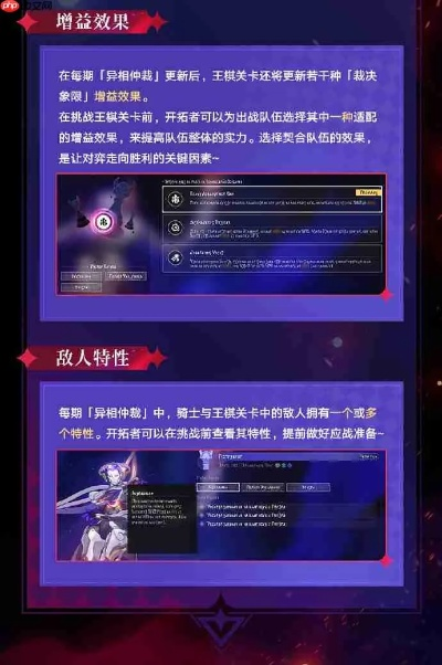 《崩坏星穹铁道》4.0满星阵容攻略：打造异相仲裁王最强战队