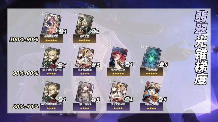 爻光养成攻略：光锥遗器搭配与顶级配队推荐解析