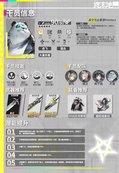 《明日方舟》终末地影拓丰碑干员深度解析，解锁全新战术价值