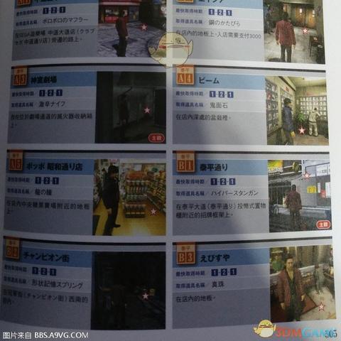 《如龙极3》钥匙位置深度解析，解锁新玩法攻略！