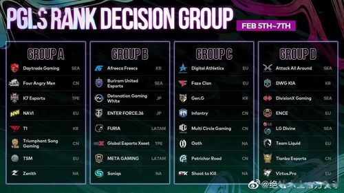 148.5元助力，超级地球联手反击，生化人挑战升级！