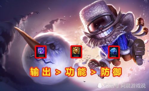 S14 LOL坦战（TF）类型英雄怎么玩？选角、出装与团战致胜全攻略