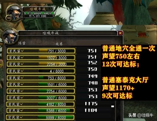 魔兽世界4.1怀旧服，赞达拉声望速冲秘籍+双本开荒核心，职业优化全攻略