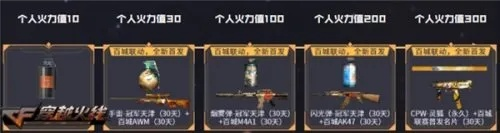 穿越火线体验服补丁深度拆解，5大专属类型匹配热门需求，秒解90%玩家测试痛点