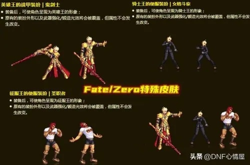 2026DNF外观补丁怎么选？热门类型盘点+安全下载避坑全攻略