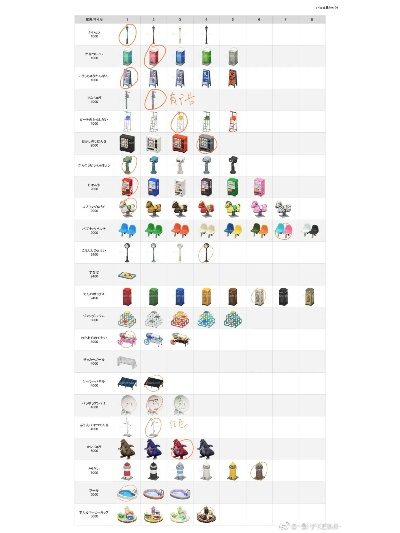 钢珠求救鸭去世了？动森道具故障排查、恢复及替代方案全解析（2026版）