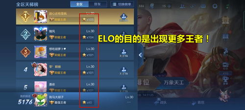 2026年MOBA免费英雄怎么选？精准匹配上分、开黑、新手核心需求