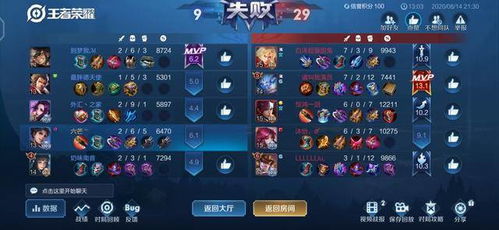 普通王者如何稳冲百星？2026年实战细节、英雄池构建与逆风翻盘全指南