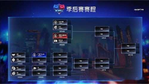 英雄联盟女解说4P类型深度拆解，哪款风格最适配你的观赛需求？