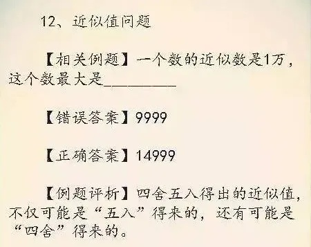 阴题大全到底有哪些？6大类型+实战破题技巧，帮你搞定中小学烧脑陷阱