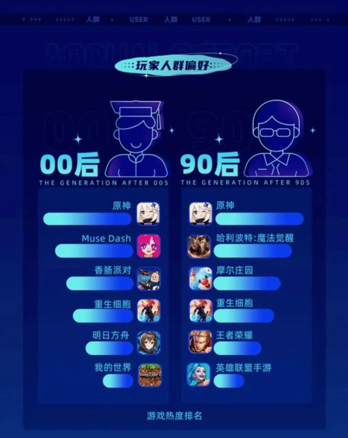 2026年主流MMO套装搭配全攻略，抓准版本红利期解决全场景核心需求