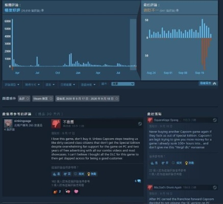 硬件透明度升级，Steam评论杜绝无端喷评