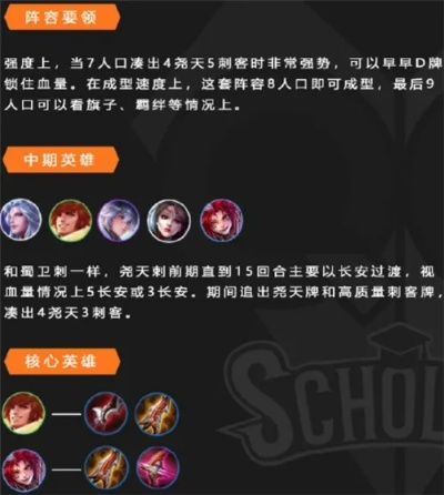 S38赛季杀星天花板，三大T0刺客连招秘籍与克制链全解析