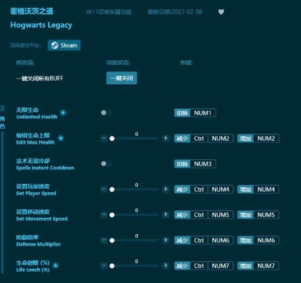 《HARVESTELLA》修改器及使用方法说明 HARVESTELLA修改器怎么用