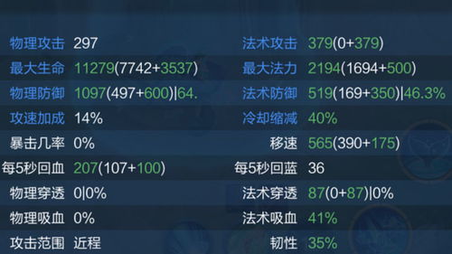 2025轩辕剑圣还能玩吗？版本答案+冷门黑科技玩法深度测评