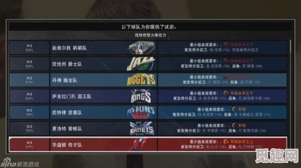 NBA2K14中文版下载绝版资源2025，骨灰级玩家亲测全方案