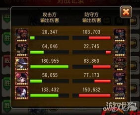 小冰冰传奇怀旧服阵容绝密榜单，2025最新T0梯队+平民避坑指南