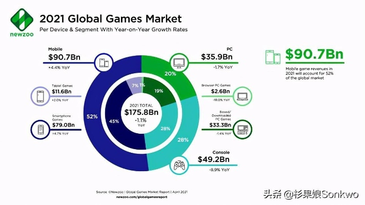Xbox成人游戏生态全解密，2025年港服玩家实测与政策红线规避指南