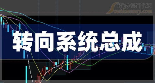 小屏党已哭晕！厂商转向更大更宽屏幕设计