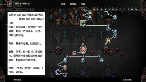 《战锤40K暗潮》各职业实用搭配一览