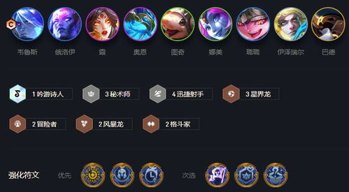 S7云顶之弈最新阵容黑科技，3套偷分毒瘤阵容实测上大师