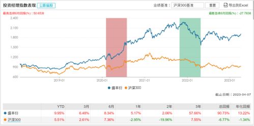 多可比新开发时间线公布 红色沙漠发售后仍需约两年准备