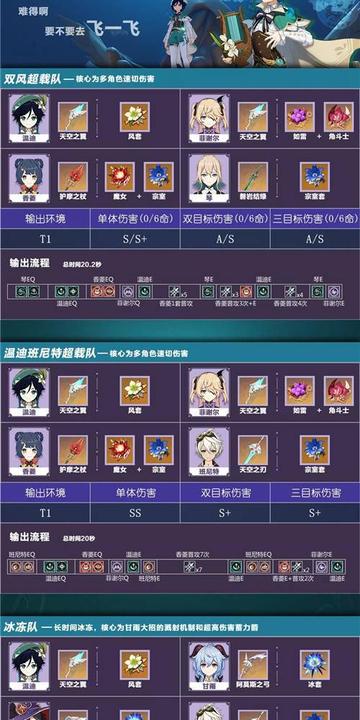 《原神》3.1温迪配队推荐 原神温迪怎么配队