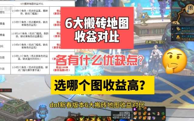 DNF爆粉圣地大揭秘，2025最新高概率掉落地图全收录