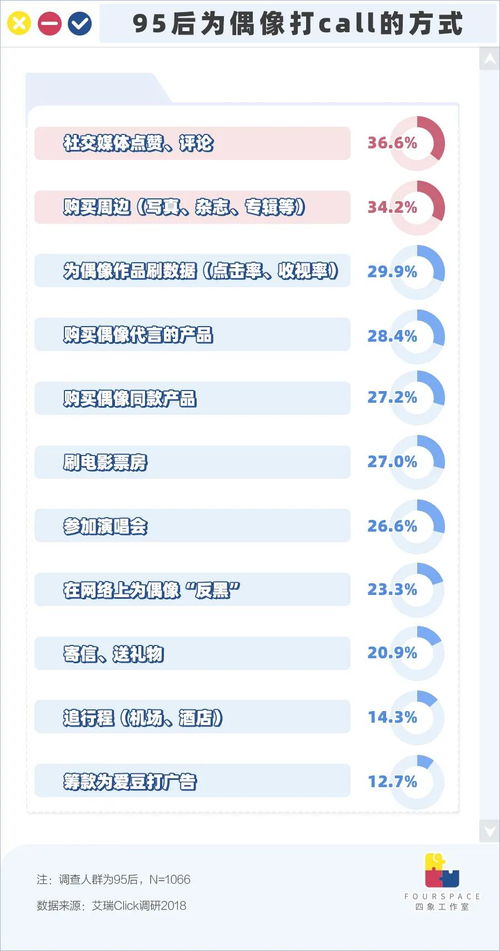 选错类型等于白干！2025女主播7大分类与平台流量密码全拆解