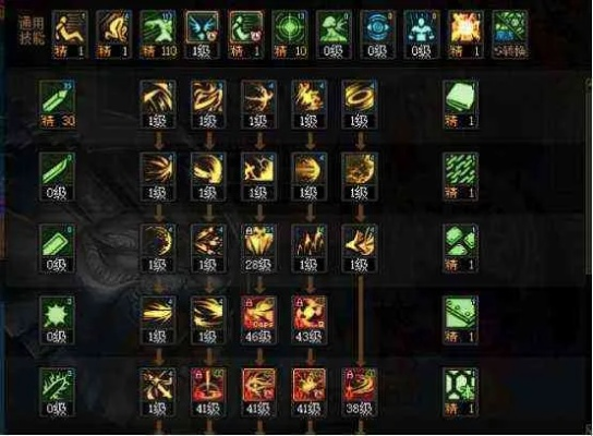 2025黑暗武士技能加点终极指南，时空碎片排列连招全解析