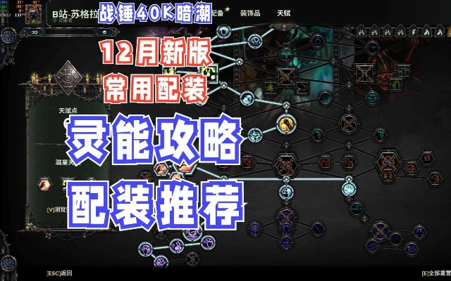 《战锤40K暗潮》灵能者天赋介绍及BD推荐