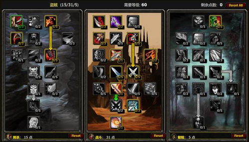 男格斗刷图加点还在抄作业？2025版本四大职业核心取舍与实战优化全攻略