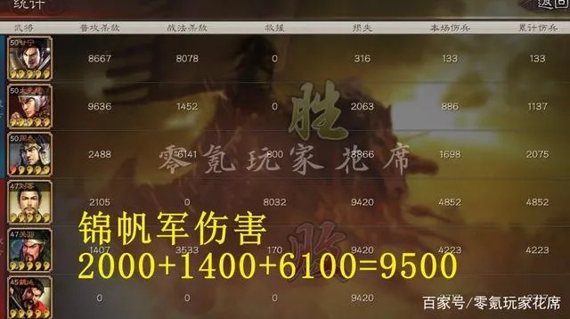 军师救我零氪能冲榜吗？2026T0阵容+城池速升全攻略