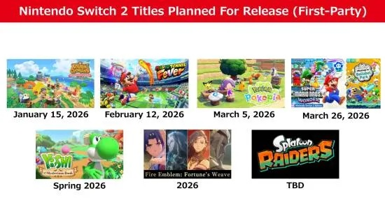 Switch2前景暗淡？2026预计独占内容仅9款
