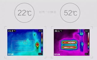 密保令牌怎么选怎么用？类型拆解+热门场景实战，筑牢账号安全防线