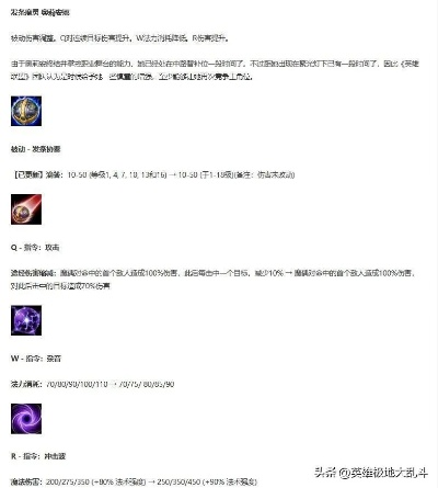 发条战士怎么Carry全场？2026对线/团战/出装全维度进阶指南